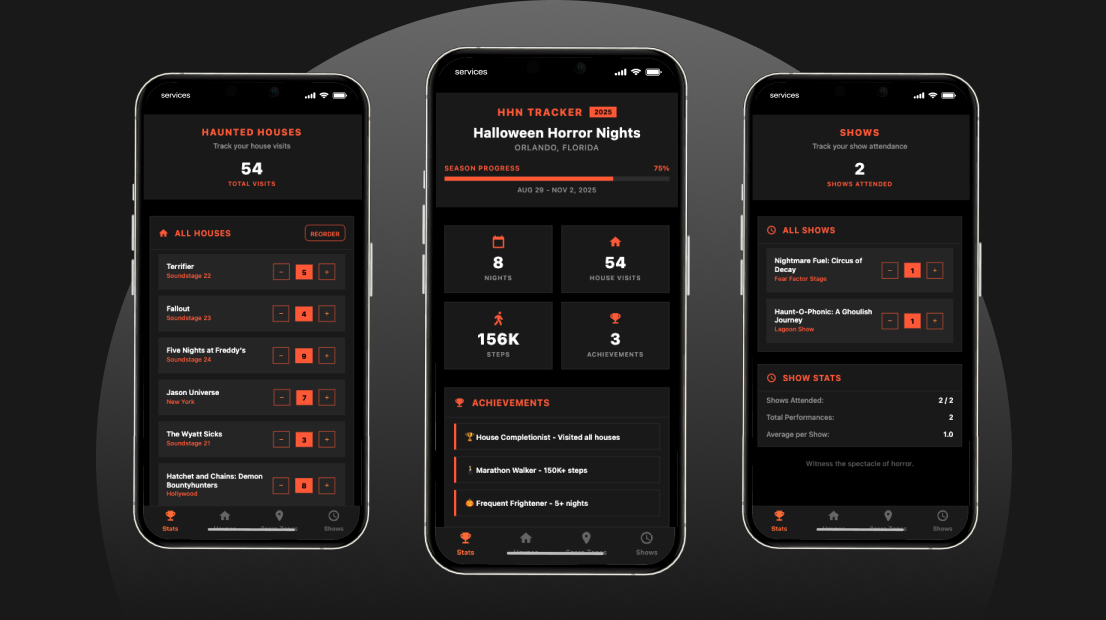 HHN Tracker Screens