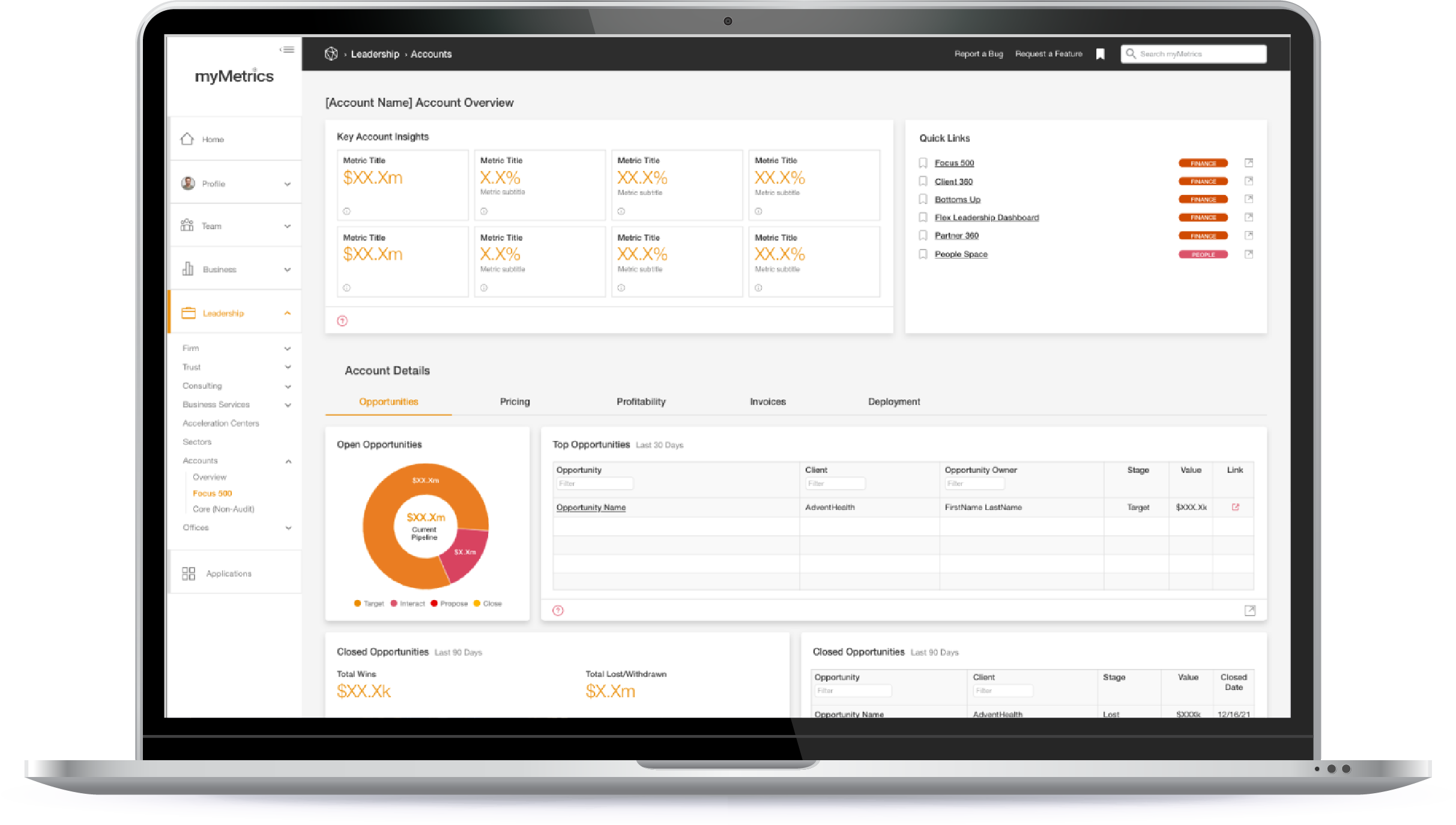 A laptop displaying the myMetrics leadership dashboard
